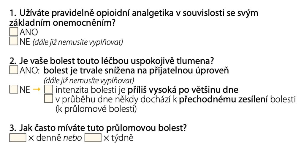 Dotazník průlomové bolesti (edukační materiál Richter Gedeon, 2011)